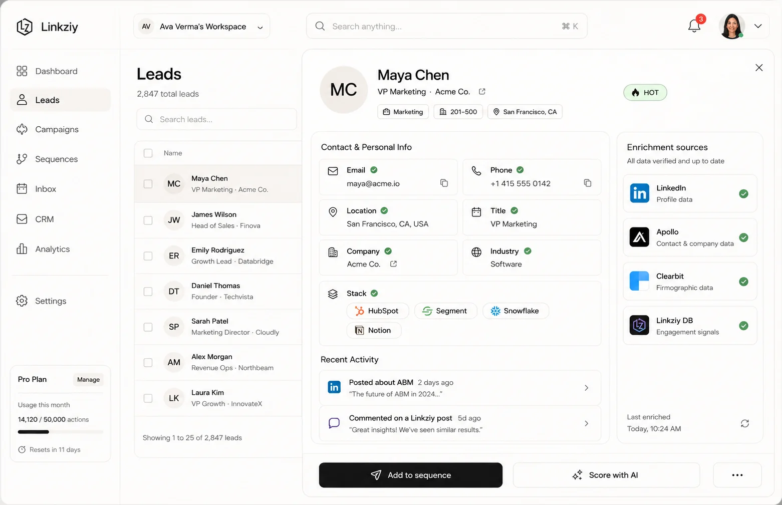 Lead detail panel with verified email, phone, tech stack and recent activity