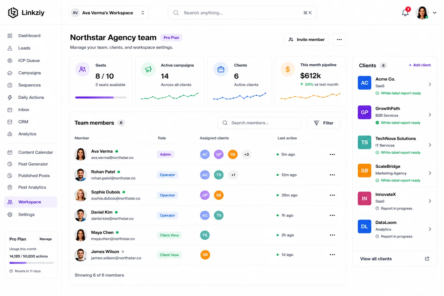 Team workspace with roles and content review flows